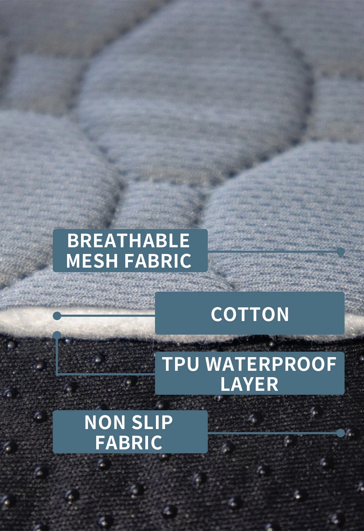 Absorbent Dog Urine Pads Reusable Dogs Pee Mat Waterproof Dog Diaper Mat for Car Seat Cover Anti Slip Training Pet Accessories
